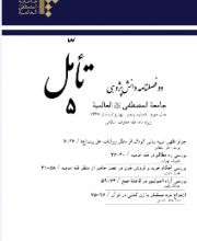 تأمل