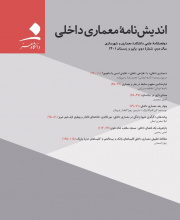 اندیشنامه معماری داخلی -