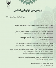 پژوهش های بازاریابی اسلامی