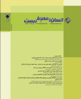 انسان ومحیط زیست