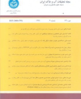 تحقیقات آب و خاک ایران