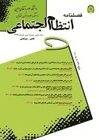 انتظام اجتماعی