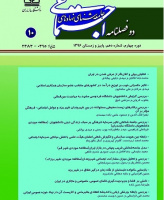 جامعه شناسی نهادهای اجتماعی