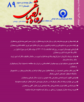 رفاه اجتماعی