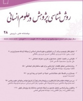 روش شناسی پژوهش در علوم انسانی (عیار پژوهش در علوم انسانی سابق)