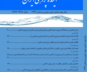آینده پژوهی ایران دوره 8 پاییز و زمستان 1402 شماره 2
